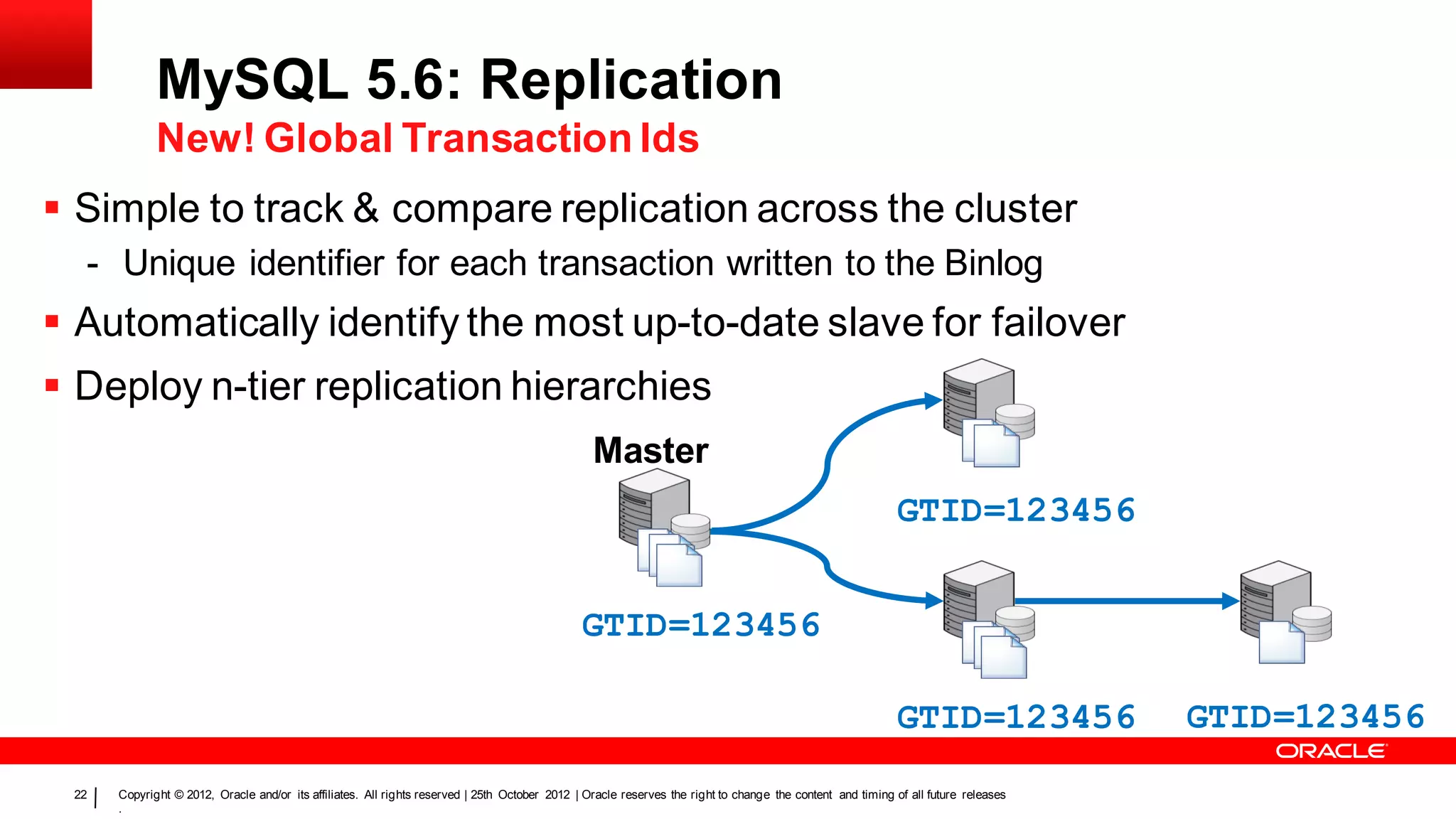 MySQL 5.6: Replication
             New! Global Transaction Ids
 Simple to track & compare replication across the cluster
  - Unique identifier for each transaction written to the Binlog
 Automatically identify the most up-to-date slave for failover
 Deploy n-tier replication hierarchies
                                                                                                 Master
                                                                                                                                                           GTID=123456


                                                                                               GTID=123456

                                                                                                                                                           GTID=123456              GTID=123456
 22   Copyright © 2012, Oracle and/or its affiliates. All rights reserved | 25th October 2012 | Oracle reserves the right to change the content and timing of all future releases
      .
 