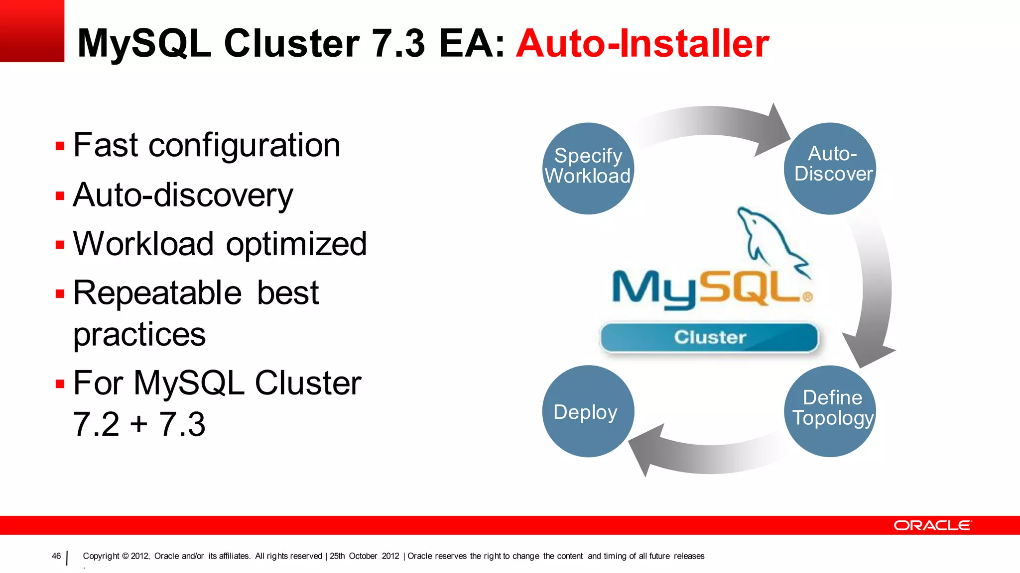 MySQL Cluster 7.3 EA: Auto-Installer

 Fast configuration                                                                                                               Specify                                          Auto-
                                                                                                                                   Workload                                        Discover
 Auto-discovery
 Workload optimized
 Repeatable best
  practices
 For MySQL Cluster                                                                                                                                                                 Define
                                                                                                                                      Deploy                                       Topology
  7.2 + 7.3


46   Copyright © 2012, Oracle and/or its affiliates. All rights reserved | 25th October 2012 | Oracle reserves the right to change the content and timing of all future releases
     .
 