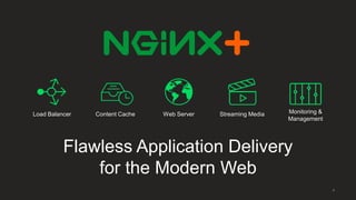 Flawless Application Delivery
for the Modern Web
4
Load Balancer Monitoring &
Management
Web ServerContent Cache Streaming Media
 