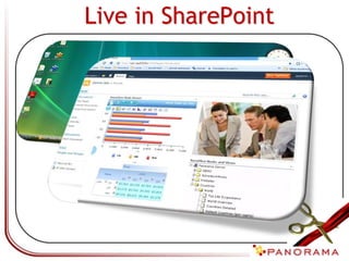 5May 2010 - Microsoft released SQL Server 2008 R2 Platform including:Office 2010