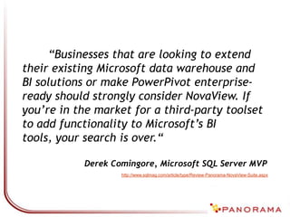 Analyze & Share outside of the firewall