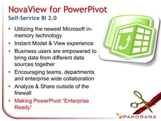 Improved collaboration and team productivity3
