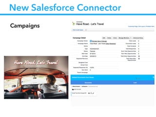 New Salesforce Connector
Campaigns
 