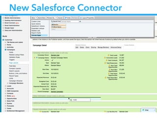 New Salesforce Connector
 