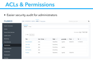 ACLs & Permissions
• Easier security audit for administrators
 
