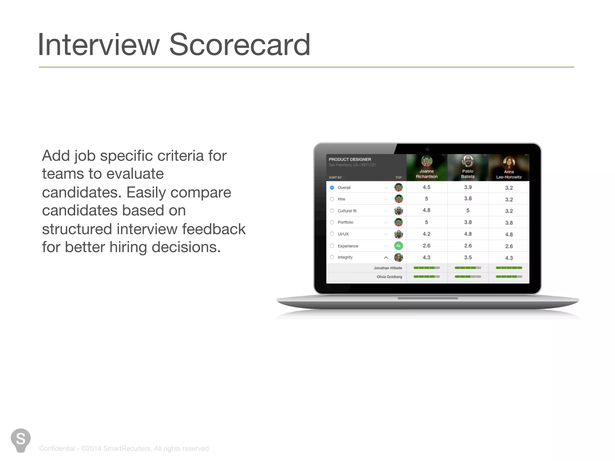 Interview Scorecard 
Add job specific criteria for 
teams to evaluate candidates. 
Easily compare candidates 
based on structured interview 
feedback for better hiring 
decisions. 
Confidential - ©2014 SmartRecuiters, All rights reserved. 
 