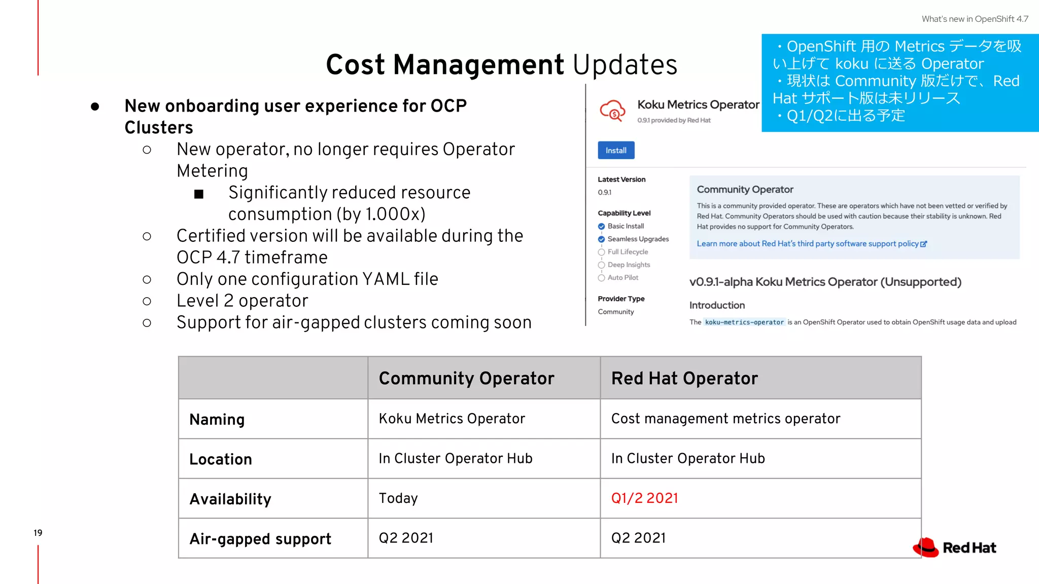 What's new in OpenShift 4.7
Cost Management Updates
● New onboarding user experience for OCP
Clusters
○ New operator, no longer requires Operator
Metering
■ Significantly reduced resource
consumption (by 1.000x)
○ Certified version will be available during the
OCP 4.7 timeframe
○ Only one configuration YAML file
○ Level 2 operator
○ Support for air-gapped clusters coming soon
Community Operator Red Hat Operator
Naming Koku Metrics Operator Cost management metrics operator
Location In Cluster Operator Hub In Cluster Operator Hub
Availability Today Q1/2 2021
Air-gapped support Q2 2021 Q2 2021
19
・OpenShift 用の Metrics データを吸
い上げて koku に送る Operator
・現状は Community 版だけで、Red
Hat サポート版は未リリース
・Q1/Q2に出る予定
 
