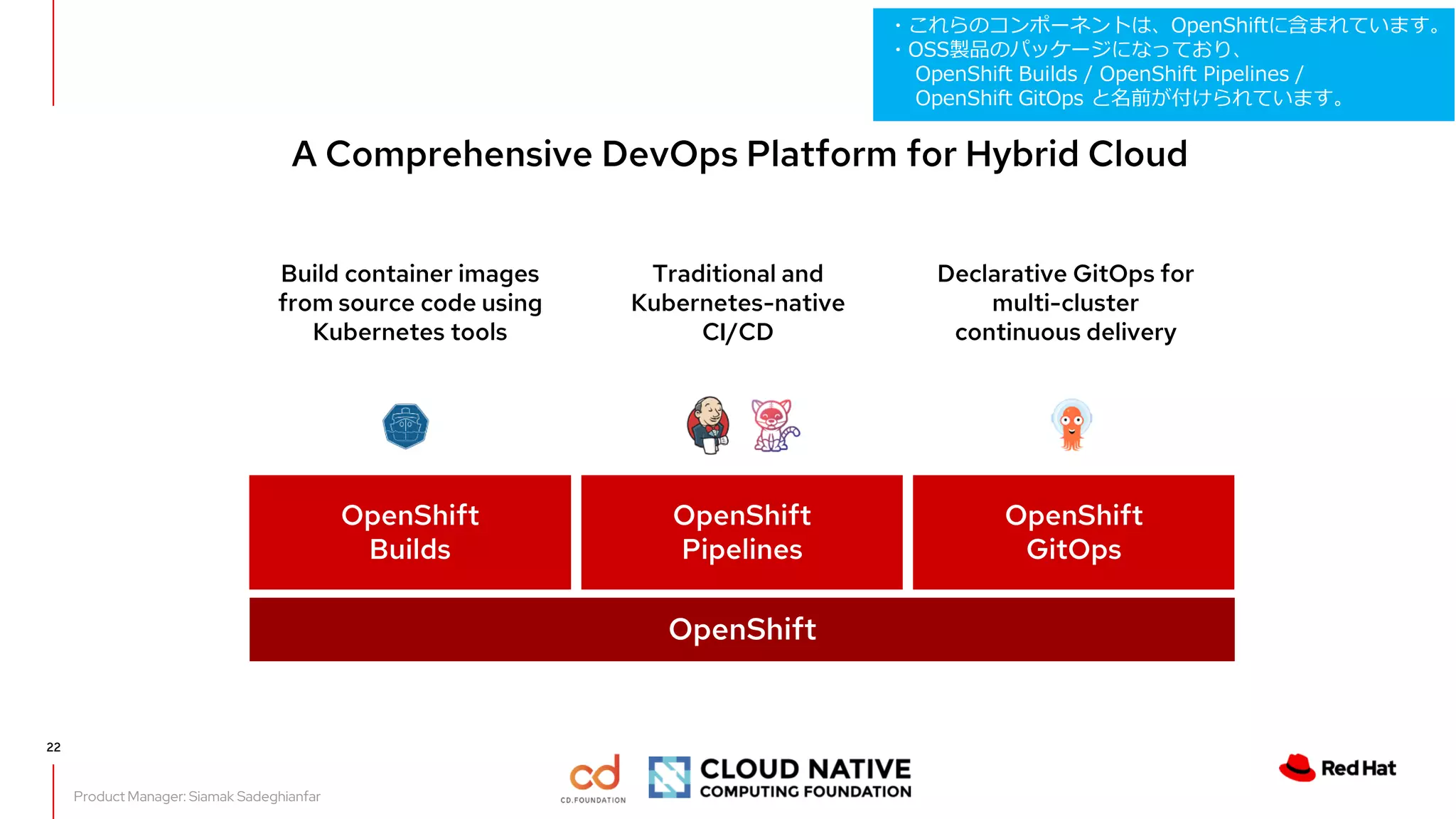 What's new in OpenShift 4.7
Traditional and
Kubernetes-native
CI/CD
OpenShift
Builds
Product Manager: Siamak Sadeghianfar
OpenShift
OpenShift
Pipelines
OpenShift
GitOps
Build container images
from source code using
Kubernetes tools
A Comprehensive DevOps Platform for Hybrid Cloud
Declarative GitOps for
multi-cluster
continuous delivery
22
・これらのコンポーネントは、OpenShiftに含まれています。
・OSS製品のパッケージになっており、
OpenShift Builds / OpenShift Pipelines /
OpenShift GitOps と名前が付けられています。
 