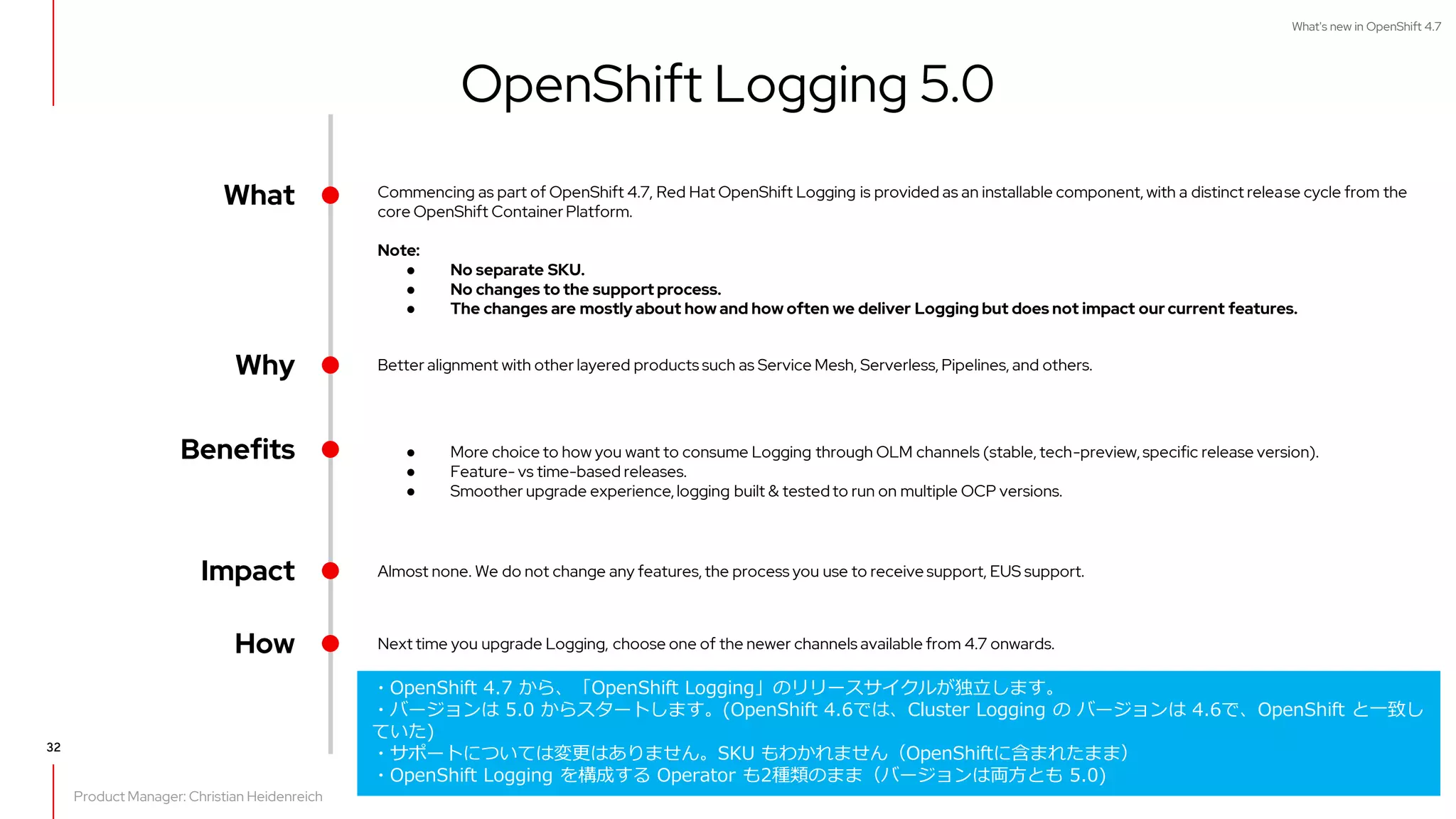 What's new in OpenShift 4.7
Product Manager: Christian Heidenreich
OpenShift Logging 5.0
32
What Commencing as part of OpenShift 4.7, Red Hat OpenShift Logging is provided as an installable component, with a distinct release cycle from the
core OpenShift Container Platform.
Note:
● No separate SKU.
● No changes to the support process.
● The changes are mostly about how and how often we deliver Logging but does not impact our current features.
Why Better alignment with other layered products such as Service Mesh, Serverless, Pipelines, and others.
● More choice to how you want to consume Logging through OLM channels (stable, tech-preview,specific release version).
● Feature- vs time-based releases.
● Smoother upgrade experience, logging built & tested to run on multiple OCP versions.
Benefits
Impact Almost none. We do not change any features, the process you use to receive support, EUS support.
How Next time you upgrade Logging, choose one of the newer channels available from 4.7 onwards.
・OpenShift 4.7 から、「OpenShift Logging」のリリースサイクルが独立します。
・バージョンは 5.0 からスタートします。(OpenShift 4.6では、Cluster Logging の バージョンは 4.6で、OpenShift と一致し
ていた)
・サポートについては変更はありません。SKU もわかれません（OpenShiftに含まれたまま）
・OpenShift Logging を構成する Operator も2種類のまま（バージョンは両方とも 5.0)
 