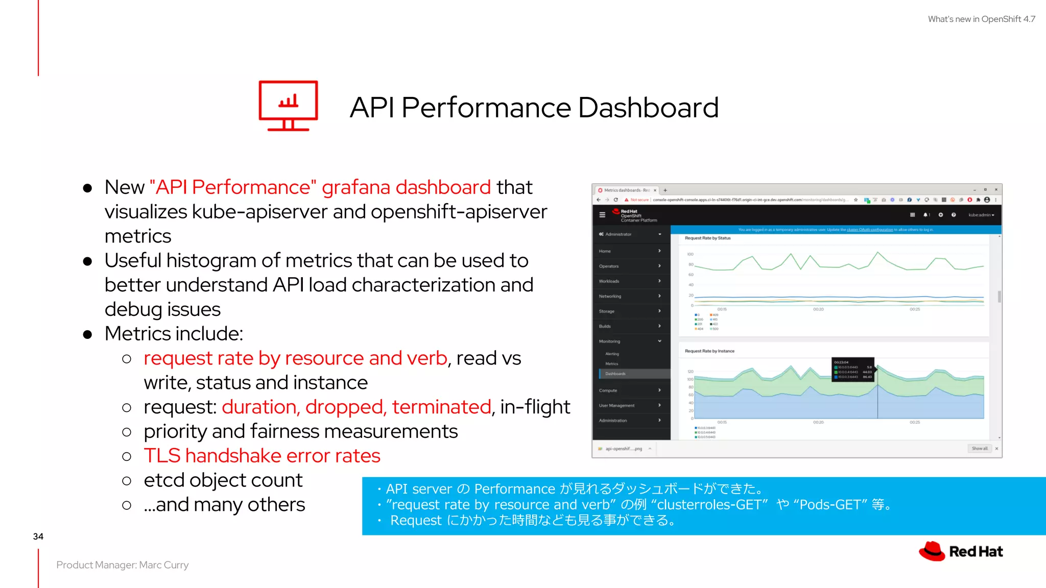 What's new in OpenShift 4.7
API Performance Dashboard
Product Manager: Marc Curry
● New "API Performance" grafana dashboard that
visualizes kube-apiserver and openshift-apiserver
metrics
● Useful histogram of metrics that can be used to
better understand API load characterization and
debug issues
● Metrics include:
○ request rate by resource and verb, read vs
write, status and instance
○ request: duration, dropped, terminated, in-flight
○ priority and fairness measurements
○ TLS handshake error rates
○ etcd object count
○ ...and many others
34
・API server の Performance が見れるダッシュボードができた。
・”request rate by resource and verb” の例 “clusterroles-GET” や “Pods-GET” 等。
・ Request にかかった時間なども見る事ができる。
 