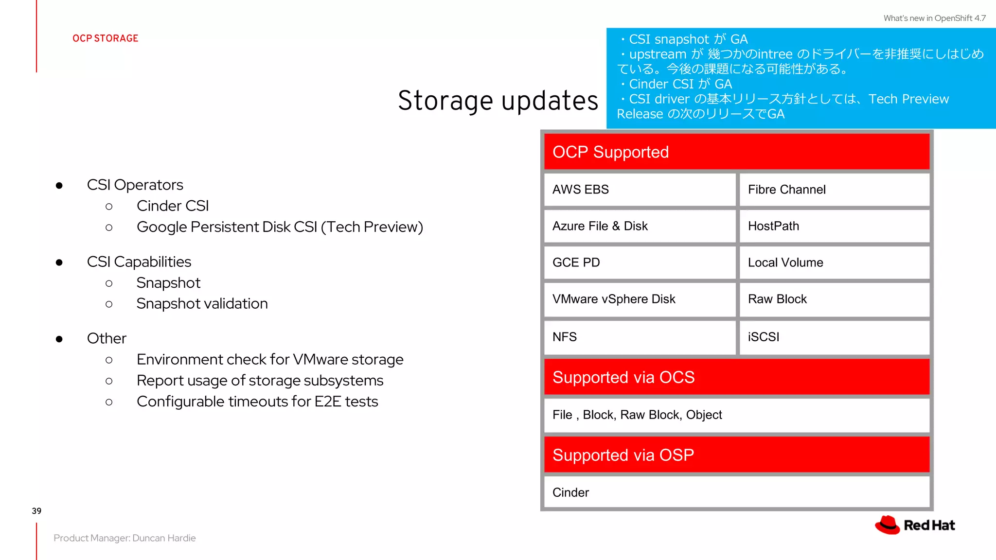 What's new in OpenShift 4.7
Storage updates
OCP STORAGE
OCP Supported
AWS EBS Fibre Channel
Azure File & Disk HostPath
GCE PD Local Volume
VMware vSphere Disk Raw Block
NFS iSCSI
Supported via OCS
File , Block, Raw Block, Object
Supported via OSP
Cinder
● CSI Operators
○ Cinder CSI
○ Google Persistent Disk CSI (Tech Preview)
● CSI Capabilities
○ Snapshot
○ Snapshot validation
● Other
○ Environment check for VMware storage
○ Report usage of storage subsystems
○ Configurable timeouts for E2E tests
39
Product Manager: Duncan Hardie
・CSI snapshot が GA
・upstream が 幾つかのintree のドライバーを非推奨にしはじめ
ている。今後の課題になる可能性がある。
・Cinder CSI が GA
・CSI driver の基本リリース方針としては、Tech Preview
Release の次のリリースでGA
 