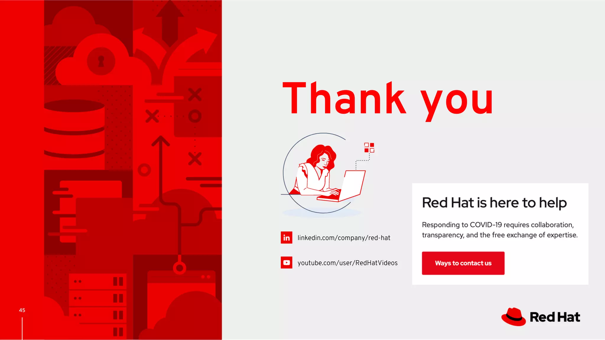 linkedin.com/company/red-hat
youtube.com/user/RedHatVideos
facebook.com/redhatinc
twitter.com/RedHat
45
Thank you
 