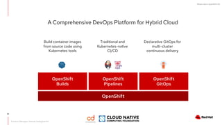 What's new in OpenShift 4.6
Traditional and
Kubernetes-native
CI/CD
OpenShift
Builds
Product Manager: Siamak Sadeghianfar
OpenShift
OpenShift
Pipelines
OpenShift
GitOps
Build container images
from source code using
Kubernetes tools
A Comprehensive DevOps Platform for Hybrid Cloud
Declarative GitOps for
multi-cluster
continuous delivery
61
 