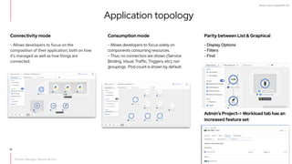What's new in OpenShift 4.6
Connectivity mode
- Allows developers to focus on the
composition of their application, both on how
it’s managed as well as how things are
connected.
Parity between List & Graphical
- Display Options
- Filters
- Find
Admin’s Project-> Workload tab has an
increased feature set
Consumption mode
- Allows developers to focus solely on
components consuming resources.
- Thus, no connectors are shown (Service
Binding, Visual, Traffic, Triggers, etc), nor
groupings. Pod count is shown by default.
Application topology
Product Manager: Serena Nichols
73
 