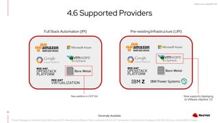 What's new in OpenShift 4.6
4.6 Supported Providers
Generally Available
Full Stack Automation (IPI) Pre-existing Infrastructure (UPI)
Bare Metal
Product Manager(s): Katherine Dubé (AWS, Azure, GCP), Maria Bracho (VMware), Peter Lauterbach (RHV & OCP Virtualization), Ramon Acedo Rodriguez (OSP, BM), & Duncan Hardie (IBM Z & Power)
IBM Power Systems
80
Bare Metal
New addition in OCP 4.6 Now supports deploying
to VMware vSphere 7.0
 