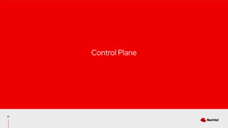 87
Control Plane
 