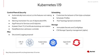 What's new in OpenShift 4.6
Kubernetes 1.19
Scheduling
● Customize the behavior of the Kube-scheduler
● Scheduler Profiles
● Pod Topology Spread constraints
Control Plane & Security
● Automatically track and act on the features not making
Stable
● Warning mechanism for use of deprecated APIs
● AppProtocol to Services and Endpoints
● Kubelet Client TLS Certificate bootstrap and rotation
● NodeRestriction admission controller
Misc
● Structured Logging proposal
CRI-O
1.19
Kubernetes
1.19
OpenShift
4.6
Blog: https://www.openshift.com/blog/kubernetes-1.19-arrives
11
Storage
● Immutable Secrets and ConfigMaps
● CSI Storage Capacity management (alpha)
 