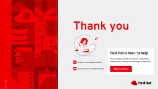 linkedin.com/company/red-hat
youtube.com/user/RedHatVideos
facebook.com/redhatinc
twitter.com/RedHat
123
Thank you
 