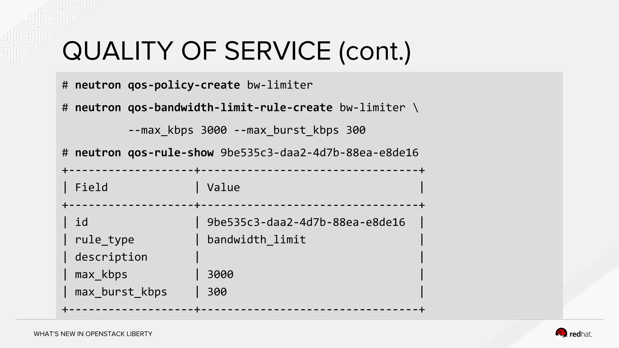 WHAT’S NEW IN OPENSTACK LIBERTY
QUALITY OF SERVICE (cont.)
# neutron qos-policy-create bw-limiter
# neutron qos-bandwidth-limit-rule-create bw-limiter 
--max_kbps 3000 --max_burst_kbps 300
# neutron qos-rule-show 9be535c3-daa2-4d7b-88ea-e8de16
+-------------------+---------------------------------+
| Field | Value |
+-------------------+---------------------------------+
| id | 9be535c3-daa2-4d7b-88ea-e8de16 |
| rule_type | bandwidth_limit |
| description | |
| max_kbps | 3000 |
| max_burst_kbps | 300 |
+-------------------+---------------------------------+
 