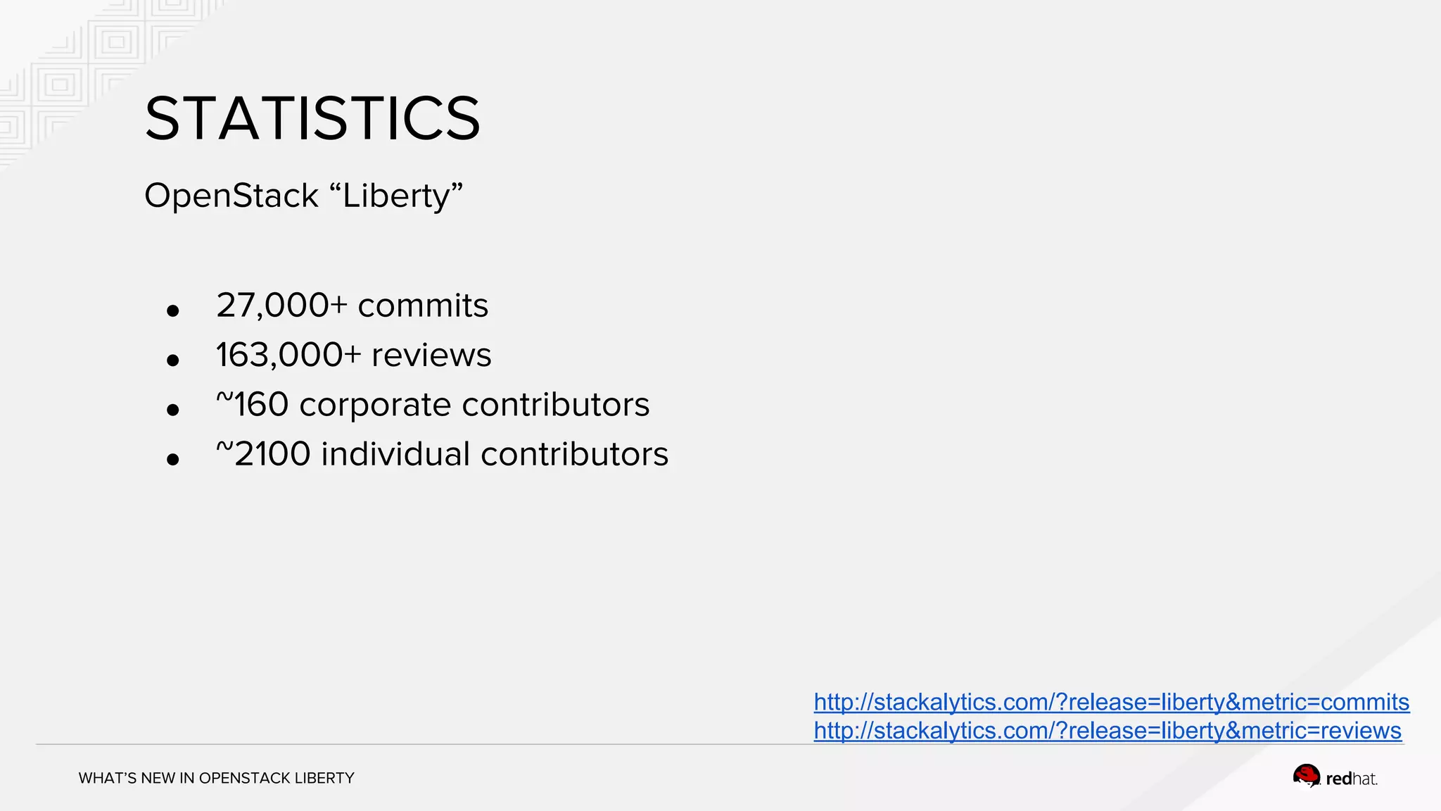 WHAT’S NEW IN OPENSTACK LIBERTY
STATISTICS
OpenStack “Liberty”
● 27,000+ commits
● 163,000+ reviews
● ~160 corporate contributors
● ~2100 individual contributors
http://stackalytics.com/?release=liberty&metric=commits
http://stackalytics.com/?release=liberty&metric=reviews
 
