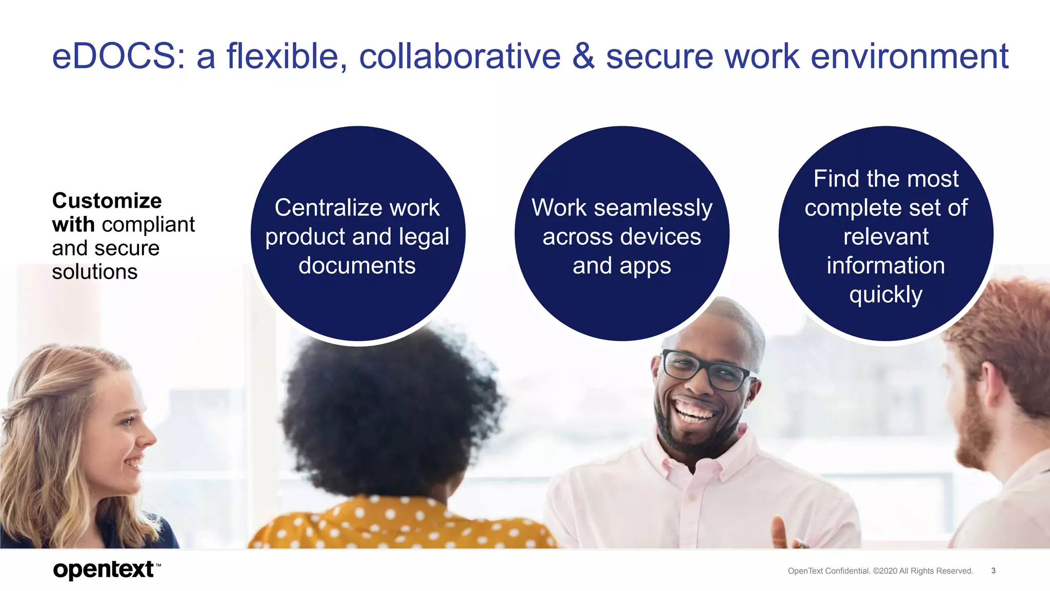 OpenText Confidential. ©2020 All Rights Reserved. 3
Customize
with compliant
and secure
solutions
eDOCS: a flexible, collaborative & secure work environment
Find the most
complete set of
relevant
information
quickly
Work seamlessly
across devices
and apps
Centralize work
product and legal
documents
 
