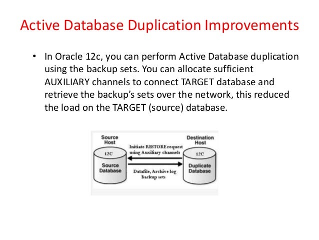 standby rman database using how backup to oracle Whatâs in manager new recovery (rman) 12c