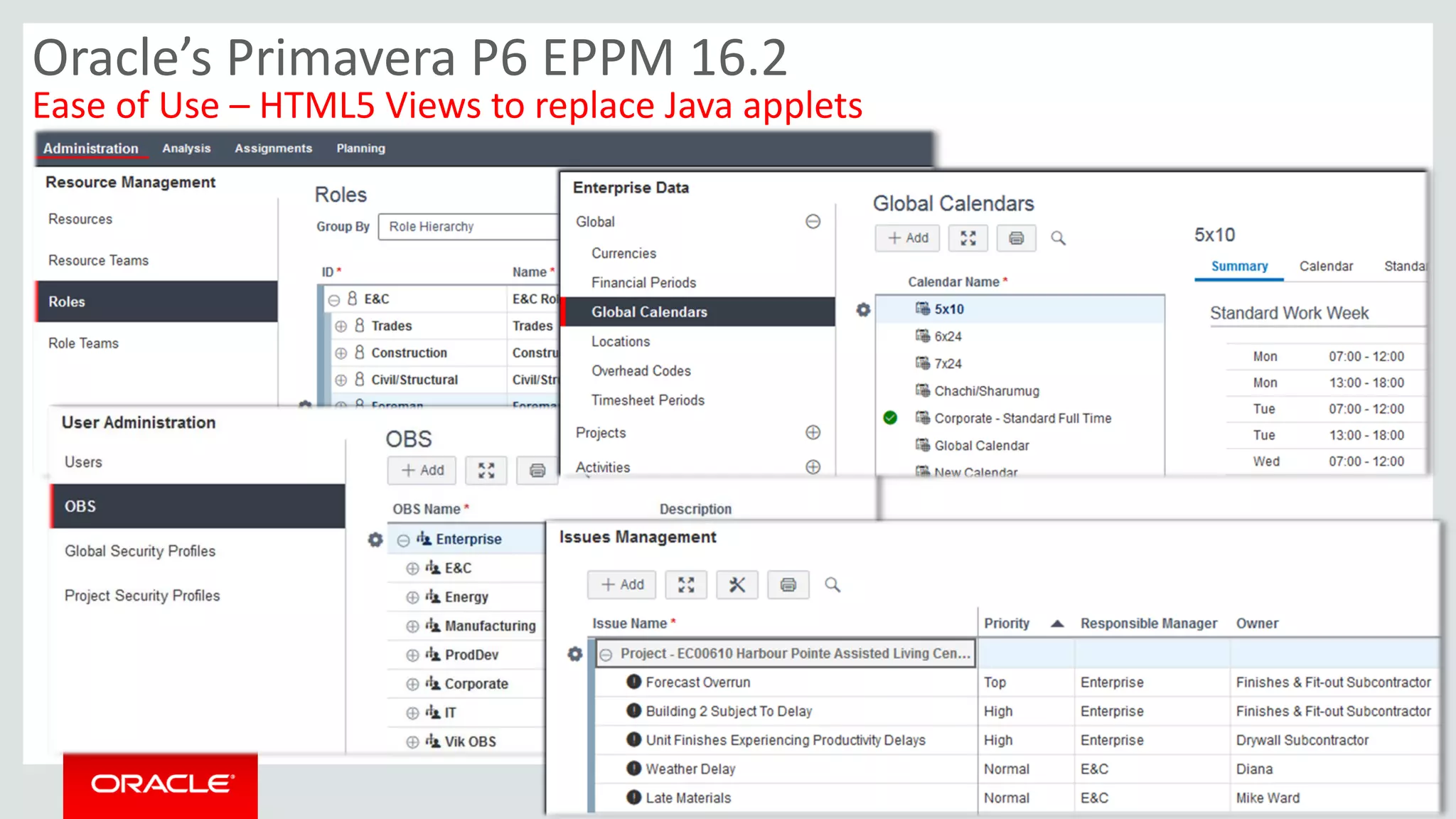 Copyright © 2016, Oracle and/or its affiliates. All rights reserved. | 13
Oracle’s Primavera P6 EPPM 16.2
Ease of Use – HTML5 Views to replace Java applets
 