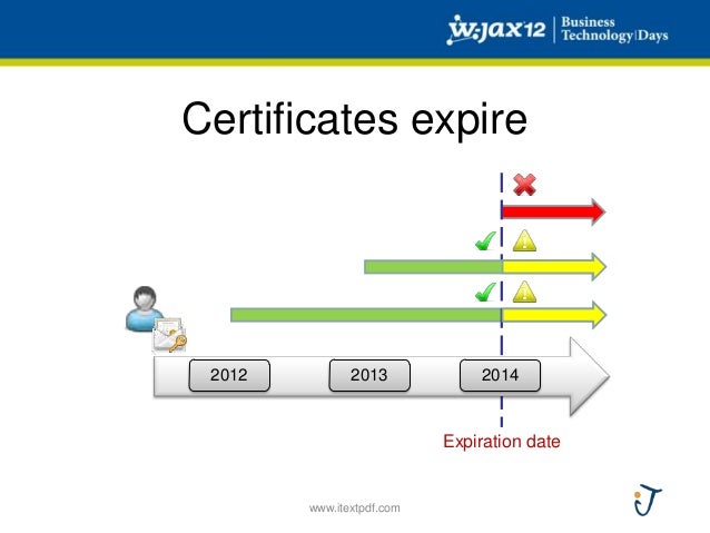 Best free software programs Best free software programs