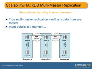 Scalability/HA: xDB Multi-Master Replication
                                Reduced costs by scaling to serve more users

     u     True multi-master replication – edit any data from any
            master
     u     more details in a moment...




© 2013 EnterpriseDB. All rights reserved.
 