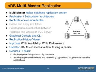 xDB Multi-Master Replication"
     u     Multi-Master logical database replication system
     u     Publication / Subscription Architecture
     u     Replicate one or more tables
                                                              All                         All
     u     Define and apply row filters                     Read                        Write

     u     Heterogeneous replication between
            Postgres and Oracle or SQL Server                                Any table
                                                                             Any row
     u     Graphical Console and CLI
     u     Replication History Viewer
     u     Improves Write Availability, Write Performance
     u     Used for: HA, faster access to data, testing in parallel
     u     Reduces IT costs:
              •  deploying on existing commodity hardware"
              •  avoiding expensive hardware and networking upgrades to support write intensive
                 applications"


© 2013 EnterpriseDB. All rights reserved.          25
 