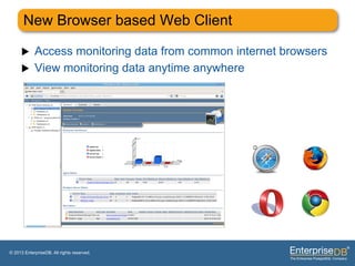 New Browser based Web Client

     u     Access monitoring data from common internet browsers
     u     View monitoring data anytime anywhere




© 2013 EnterpriseDB. All rights reserved.
 