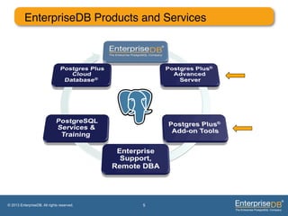 EnterpriseDB Products and Services"




© 2013 EnterpriseDB. All rights reserved.   5
 