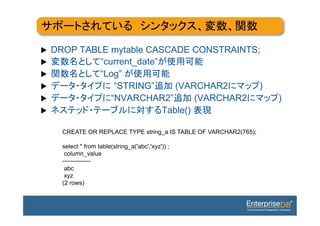 u    DROP TABLE mytable CASCADE CONSTRAINTS;
u             “current_date”
u             “Log”
u                 “STRING”      (VARCHAR2      )
u                “NVARCHAR2”         (VARCHAR2                      )
u                            Table()

        CREATE OR REPLACE TYPE string_a IS TABLE OF VARCHAR2(765);

        select * from table(string_a('abc','xyz')) ;
         column_value
        --------------
         abc
         xyz
        (2 rows)
 