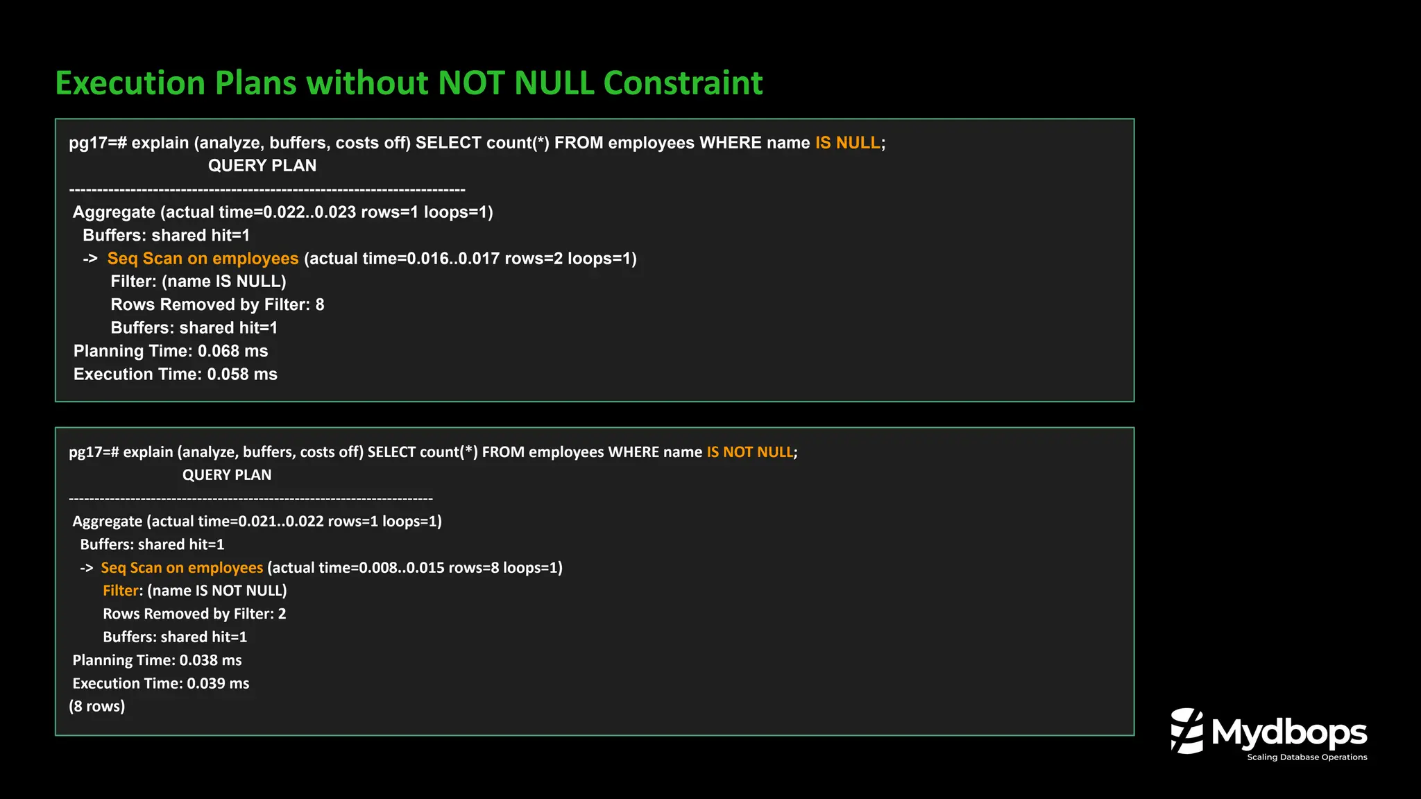 Execution Plans without NOT NULL Constraint
pg17=# explain (analyze, buffers, costs off) SELECT count(*) FROM employees WHERE name IS NULL;
QUERY PLAN
-----------------------------------------------------------------------
Aggregate (actual time=0.022..0.023 rows=1 loops=1)
Buffers: shared hit=1
-> Seq Scan on employees (actual time=0.016..0.017 rows=2 loops=1)
Filter: (name IS NULL)
Rows Removed by Filter: 8
Buffers: shared hit=1
Planning Time: 0.068 ms
Execution Time: 0.058 ms
pg17=# explain (analyze, buffers, costs off) SELECT count(*) FROM employees WHERE name IS NOT NULL;
QUERY PLAN
-----------------------------------------------------------------------
Aggregate (actual time=0.021..0.022 rows=1 loops=1)
Buffers: shared hit=1
-> Seq Scan on employees (actual time=0.008..0.015 rows=8 loops=1)
Filter: (name IS NOT NULL)
Rows Removed by Filter: 2
Buffers: shared hit=1
Planning Time: 0.038 ms
Execution Time: 0.039 ms
(8 rows)
 