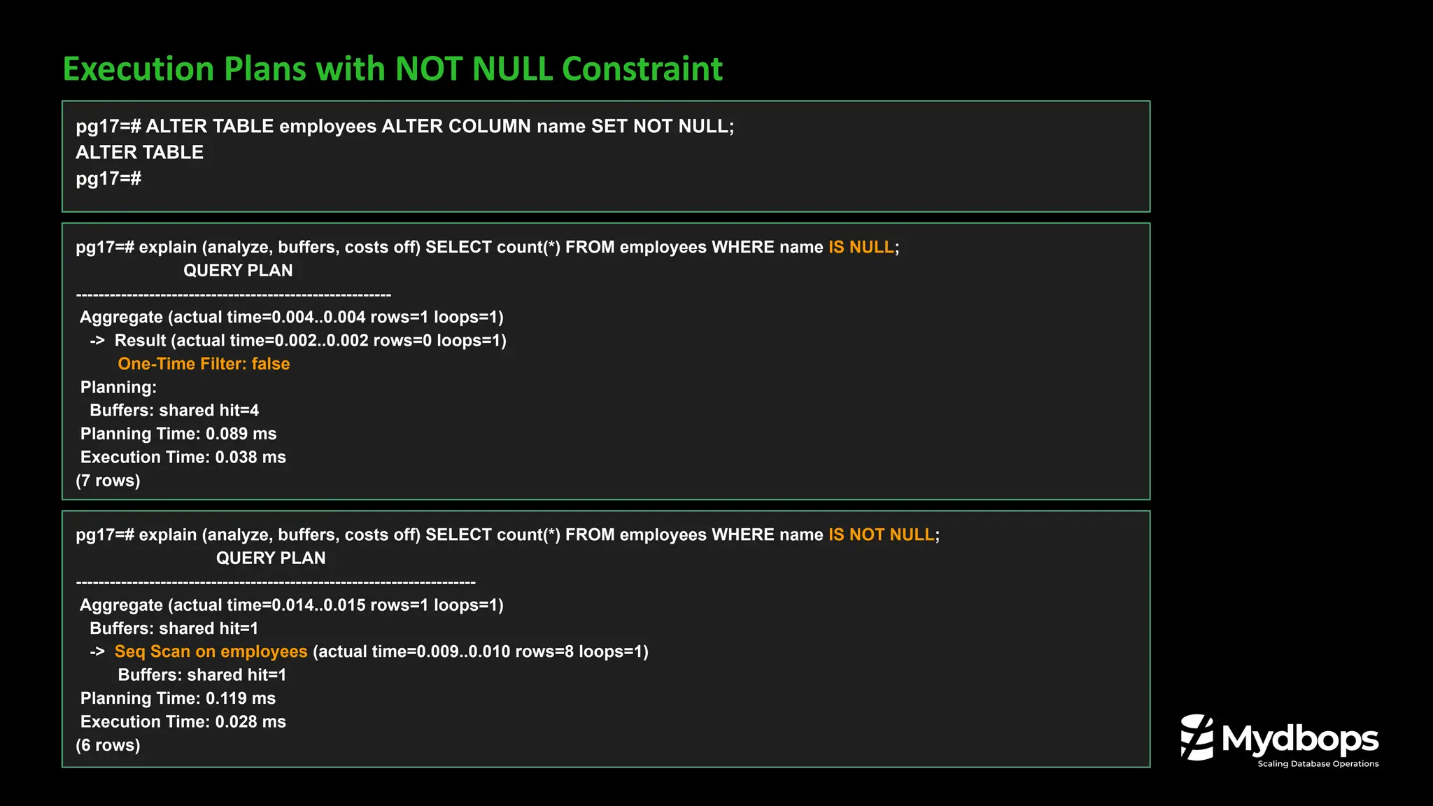 Execution Plans with NOT NULL Constraint
pg17=# ALTER TABLE employees ALTER COLUMN name SET NOT NULL;
ALTER TABLE
pg17=#
pg17=# explain (analyze, buffers, costs off) SELECT count(*) FROM employees WHERE name IS NULL;
QUERY PLAN
--------------------------------------------------------
Aggregate (actual time=0.004..0.004 rows=1 loops=1)
-> Result (actual time=0.002..0.002 rows=0 loops=1)
One-Time Filter: false
Planning:
Buffers: shared hit=4
Planning Time: 0.089 ms
Execution Time: 0.038 ms
(7 rows)
pg17=# explain (analyze, buffers, costs off) SELECT count(*) FROM employees WHERE name IS NOT NULL;
QUERY PLAN
-----------------------------------------------------------------------
Aggregate (actual time=0.014..0.015 rows=1 loops=1)
Buffers: shared hit=1
-> Seq Scan on employees (actual time=0.009..0.010 rows=8 loops=1)
Buffers: shared hit=1
Planning Time: 0.119 ms
Execution Time: 0.028 ms
(6 rows)
 