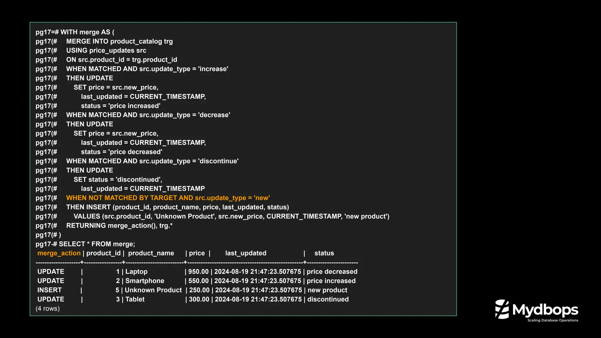pg17=# WITH merge AS (
pg17(# MERGE INTO product_catalog trg
pg17(# USING price_updates src
pg17(# ON src.product_id = trg.product_id
pg17(# WHEN MATCHED AND src.update_type = 'increase'
pg17(# THEN UPDATE
pg17(# SET price = src.new_price,
pg17(# last_updated = CURRENT_TIMESTAMP,
pg17(# status = 'price increased'
pg17(# WHEN MATCHED AND src.update_type = 'decrease'
pg17(# THEN UPDATE
pg17(# SET price = src.new_price,
pg17(# last_updated = CURRENT_TIMESTAMP,
pg17(# status = 'price decreased'
pg17(# WHEN MATCHED AND src.update_type = 'discontinue'
pg17(# THEN UPDATE
pg17(# SET status = 'discontinued',
pg17(# last_updated = CURRENT_TIMESTAMP
pg17(# WHEN NOT MATCHED BY TARGET AND src.update_type = 'new'
pg17(# THEN INSERT (product_id, product_name, price, last_updated, status)
pg17(# VALUES (src.product_id, 'Unknown Product', src.new_price, CURRENT_TIMESTAMP, 'new product')
pg17(# RETURNING merge_action(), trg.*
pg17(# )
pg17-# SELECT * FROM merge;
merge_action | product_id | product_name | price | last_updated | status
--------------------+-----------------+--------------------------+----------------------------------------------------+-----------------------
UPDATE | 1 | Laptop | 950.00 | 2024-08-19 21:47:23.507675 | price decreased
UPDATE | 2 | Smartphone | 550.00 | 2024-08-19 21:47:23.507675 | price increased
INSERT | 5 | Unknown Product | 250.00 | 2024-08-19 21:47:23.507675 | new product
UPDATE | 3 | Tablet | 300.00 | 2024-08-19 21:47:23.507675 | discontinued
(4 rows)
 