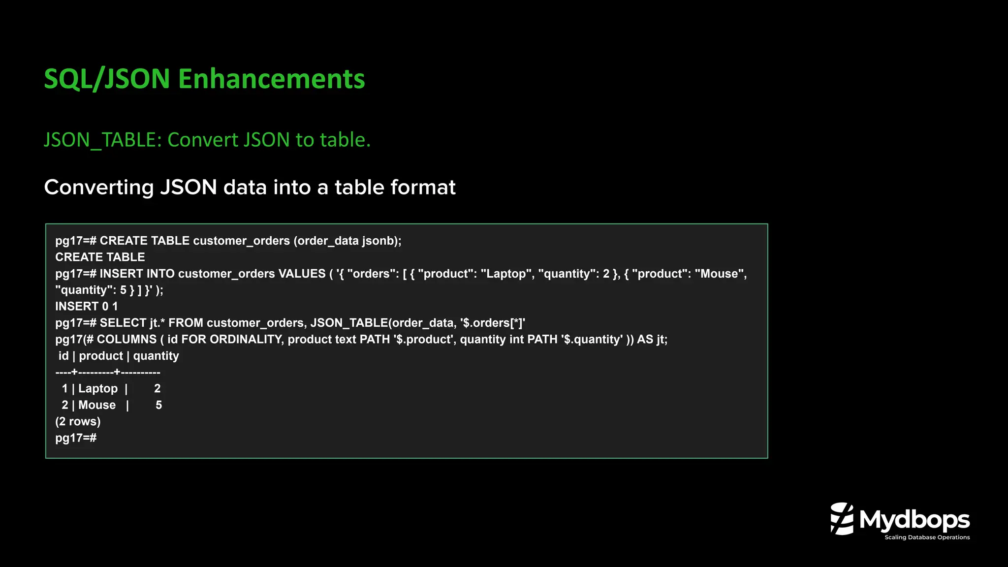 JSON_TABLE: Convert JSON to table.
Converting JSON data into a table format
pg17=# CREATE TABLE customer_orders (order_data jsonb);
CREATE TABLE
pg17=# INSERT INTO customer_orders VALUES ( '{ "orders": [ { "product": "Laptop", "quantity": 2 }, { "product": "Mouse",
"quantity": 5 } ] }' );
INSERT 0 1
pg17=# SELECT jt.* FROM customer_orders, JSON_TABLE(order_data, '$.orders[*]'
pg17(# COLUMNS ( id FOR ORDINALITY, product text PATH '$.product', quantity int PATH '$.quantity' )) AS jt;
id | product | quantity
----+---------+----------
1 | Laptop | 2
2 | Mouse | 5
(2 rows)
pg17=#
SQL/JSON Enhancements
 