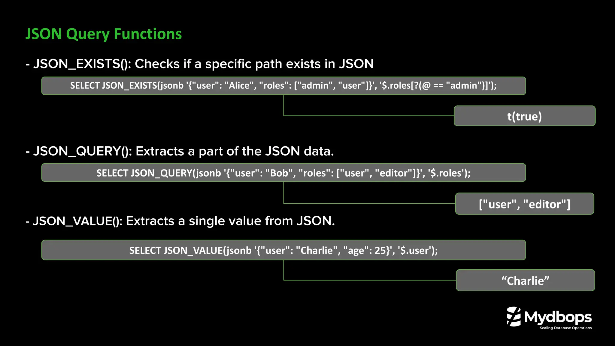 JSON Query Functions
- JSON_EXISTS(): Checks if a speciﬁc path exists in JSON
- JSON_QUERY(): Extracts a part of the JSON data.
- JSON_VALUE(): Extracts a single value from JSON.
SELECT JSON_EXISTS(jsonb '{"user": "Alice", "roles": ["admin", "user"]}', '$.roles[?(@ == "admin")]');
t(true)
SELECT JSON_QUERY(jsonb '{"user": "Bob", "roles": ["user", "editor"]}', '$.roles');
["user", "editor"]
SELECT JSON_VALUE(jsonb '{"user": "Charlie", "age": 25}', '$.user');
“Charlie”
 