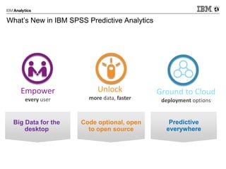 What’s New in IBM SPSS Predictive Analytics
Empower
every user
Unlock
more data, faster
Ground to Cloud
deployment options
Code optional, open
to open source
Big Data for the
desktop
Predictive
everywhere
 