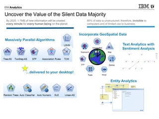 Uncover the Value of the Silent Data Majority
80% of data is unstructured; therefore, invisible to
computers and of limited use to business.
By 2020, 1.7MB of new information will be created
every minute for every human being on the planet.
Incorporate GeoSpatial Data
Text Analytics with
Sentiment Analysis
Entity Analytics
Massively Parallel Algorithms
…delivered to your desktop!
 