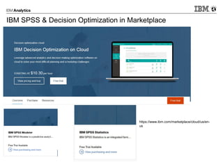 IBM SPSS & Decision Optimization in Marketplace
https://www.ibm.com/marketplace/cloud/us/en-
us
 