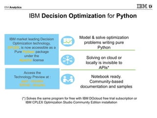 IBM Decision Optimization for Python
Model & solve optimization
problems writing pure
Python
Notebook ready.
Community-based
documentation and samples
Solving on cloud or
locally is invisible to
APIs*
Access the
Technology Preview at :
pypi : docplex
Github : docplex
IBM market leading Decision
Optimization technology,
CPLEX, is now accessible as a
Pure Python package
under the
Apache license
(*) Solves the same program for free with IBM DOcloud free trial subscription or
IBM CPLEX Optimization Studio Community Edition installation
 