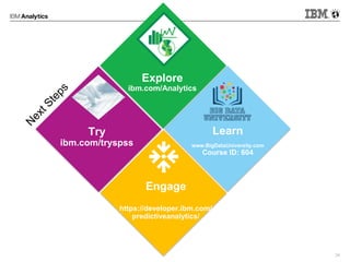 34
Try
ibm.com/tryspss
Learn
www.BigDataUniversity.com
Course ID: 604
Explore
ibm.com/Analytics
Engage
https://developer.ibm.com/
predictiveanalytics/
 