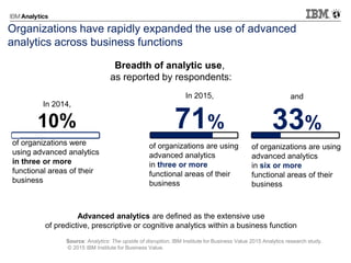 Breadth of analytic use,
as reported by respondents:
In 2014,
10%
of organizations were
using advanced analytics
in three or more
functional areas of their
business
In 2015,
71%
of organizations are using
advanced analytics
in three or more
functional areas of their
business
and
33%
of organizations are using
advanced analytics
in six or more
functional areas of their
business
Advanced analytics are defined as the extensive use
of predictive, prescriptive or cognitive analytics within a business function
Organizations have rapidly expanded the use of advanced
analytics across business functions
Source: Analytics: The upside of disruption. IBM Institute for Business Value 2015 Analytics research study.
© 2015 IBM Institute for Business Value.
 