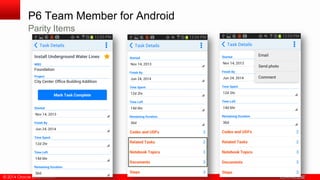 © 2014 Oracle Corporation
P6 Team Member for Android
Parity Items
 