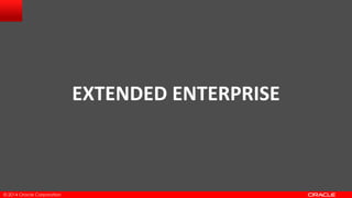 © 2014 Oracle Corporation
EXTENDED ENTERPRISE
 