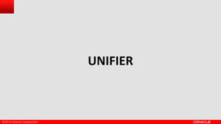 © 2014 Oracle Corporation
UNIFIER
 