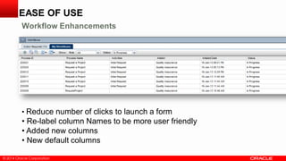 © 2014 Oracle Corporation
• Reduce number of clicks to launch a form
• Re-label column Names to be more user friendly
• Added new columns
• New default columns
EASE OF USE
Workflow Enhancements
 