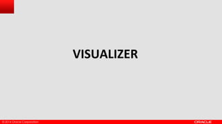 © 2014 Oracle Corporation
VISUALIZER
 