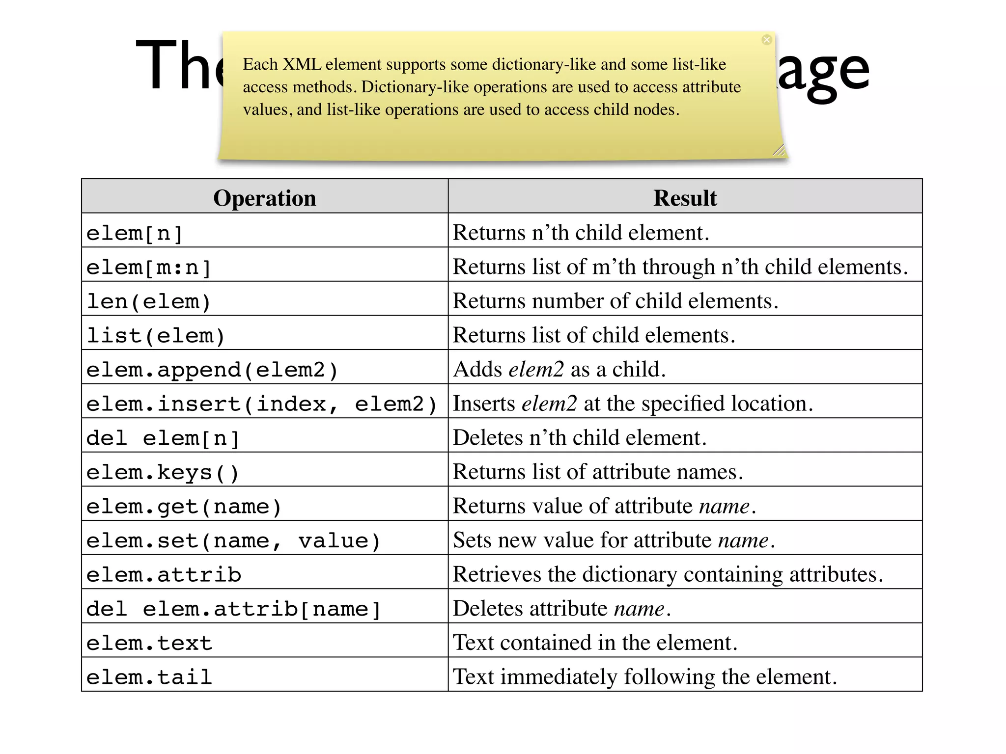 The ElementTree package
              Each XML element supports some dictionary-like and some list-like
              access methods. Dictionary-like operations are used to access attribute
              values, and list-like operations are used to access child nodes.




           Operation                             Result
elem[n]                   Returns n’th child element.
elem[m:n]                 Returns list of m’th through n’th child elements.
len(elem)                 Returns number of child elements.
list(elem)                Returns list of child elements.
elem.append(elem2)        Adds elem2 as a child.
elem.insert(index, elem2) Inserts elem2 at the speciﬁed location.
del elem[n]               Deletes n’th child element.
elem.keys()               Returns list of attribute names.
elem.get(name)            Returns value of attribute name.
elem.set(name, value)     Sets new value for attribute name.
elem.attrib               Retrieves the dictionary containing attributes.
del elem.attrib[name]     Deletes attribute name.
elem.text                 Text contained in the element.
elem.tail                 Text immediately following the element.
 